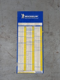 Cartel de presiones de inflado MICHELIN | 1999