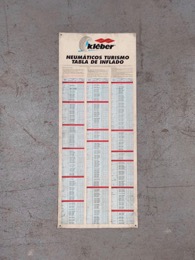 Cartel de presiones de inflado Kleber 