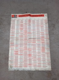 Cartel de presiones de inflado UNIROYAL