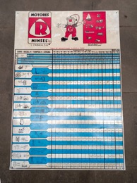 Cartel PVC con TABLA DE REPARACIONES Motores MINSEL | 47 x 70 cm