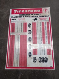 Cartel PVC de presiones y cargas FIRESTONE para tractores y maquinaria agrícola | 68 x 48 cm