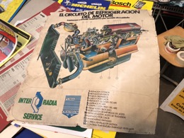 Poster CIRCUITO REFRIGERACION MOTOR_Inter Radia Service